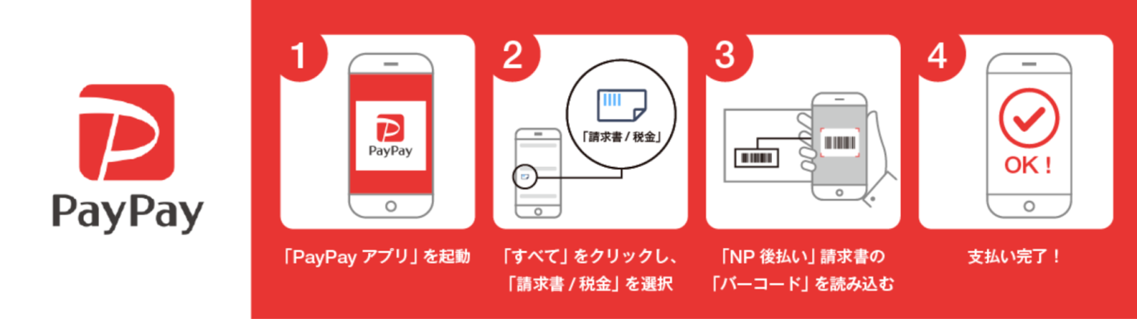PayPay請求書払いのご利用方法